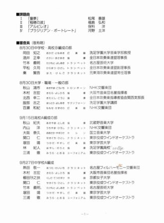 第53回東海吹奏楽コンクール