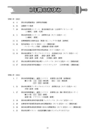 第52回記念定期演奏会（2024年）