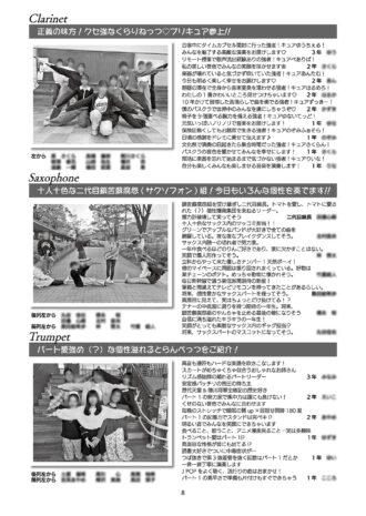 第53回定期演奏会（2025年）