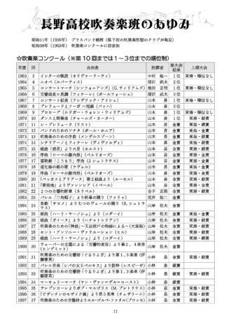 第54回定期演奏会（2026年）